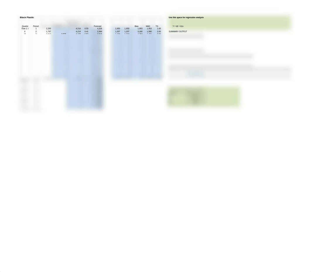 Module 1 Assignment Data File Solution.xlsx_dvxpy0bob8e_page1