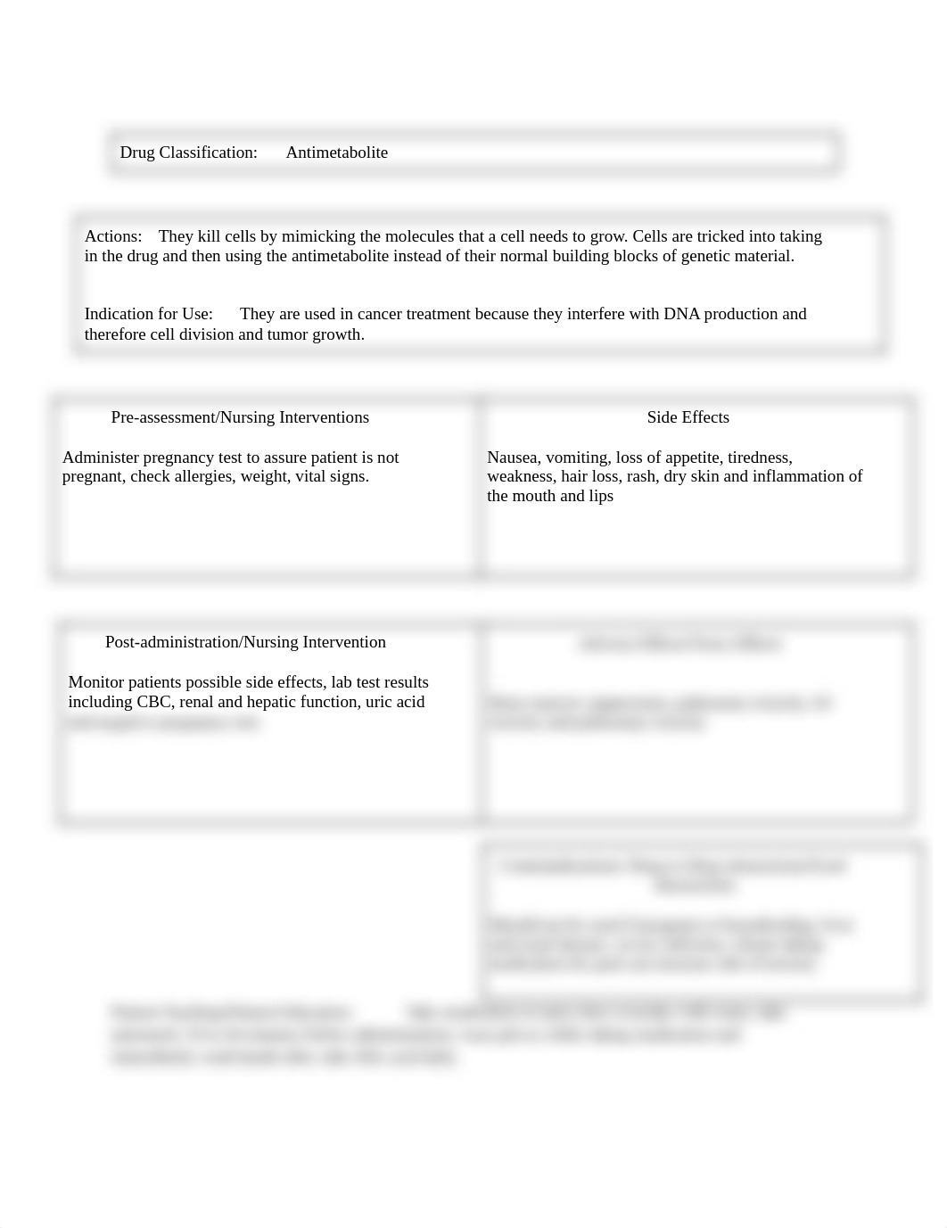 antimetabolites drug card.pdf_dvxqe4p9j2x_page1