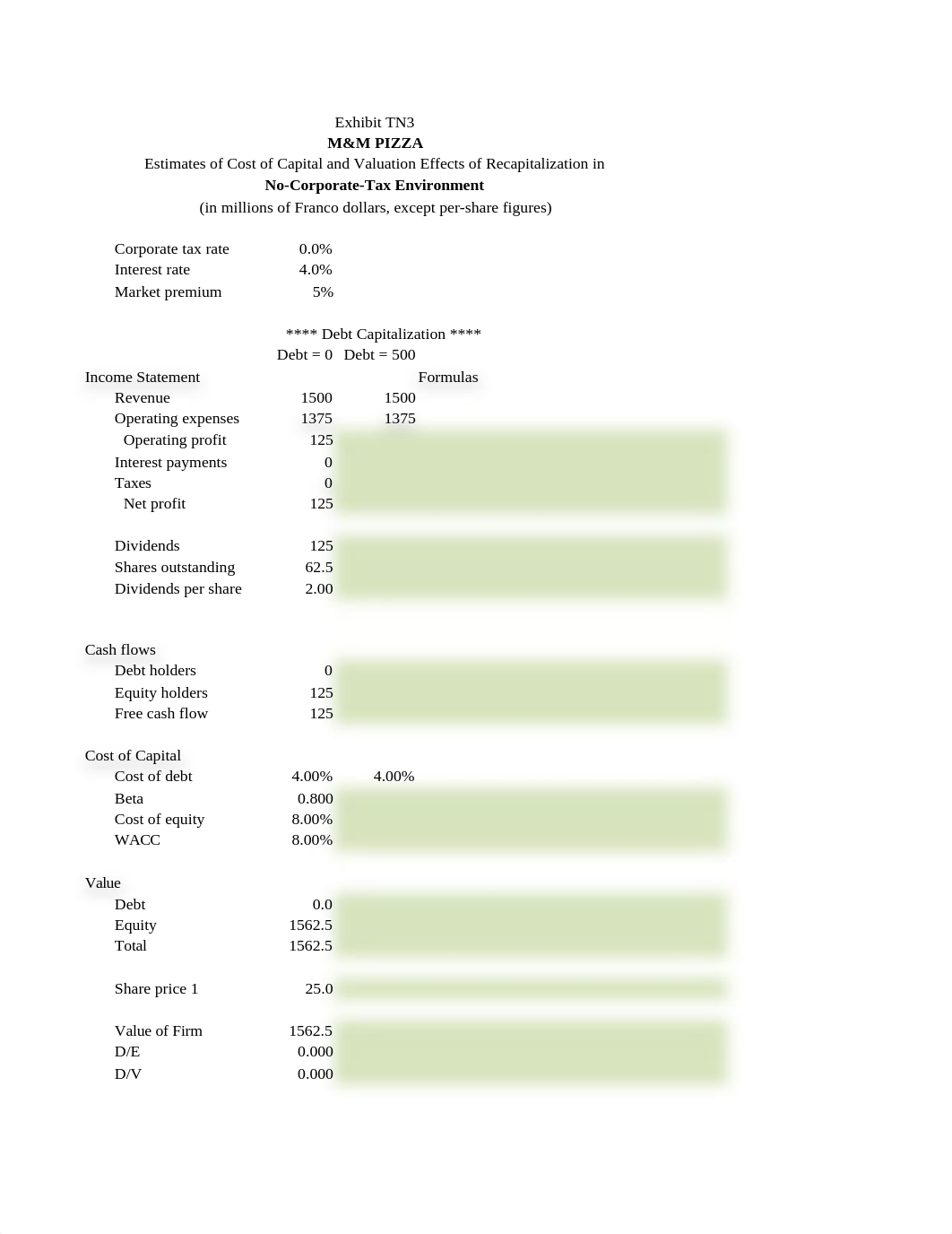 Case study 5 - M&M Pizza - tables.xlsx_dvxqu10uiaa_page2