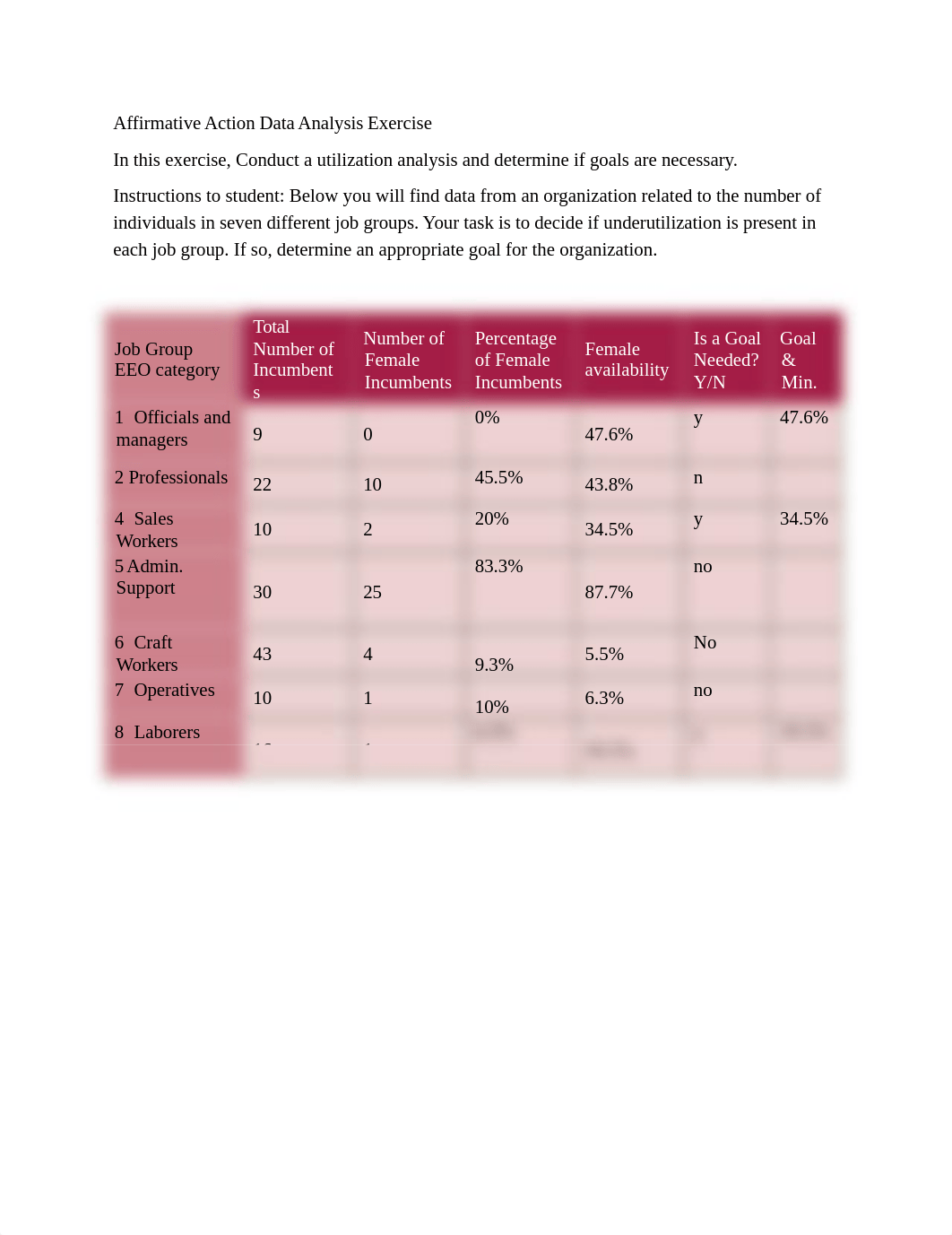 Affirmative Action Utilization Data Analysis Exercise  - Student Version.docx_dvxuc153h9q_page1