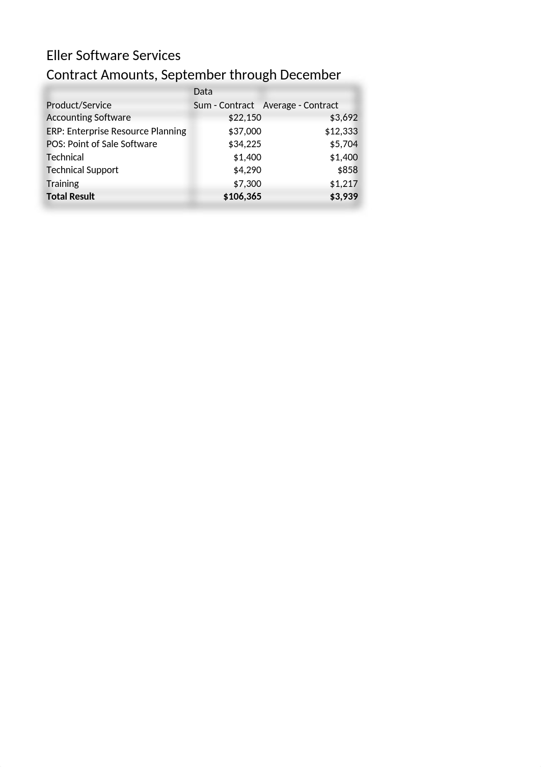 Beth.McKee-EllerSoftware-04.xlsx_dvxuqeid1ux_page1