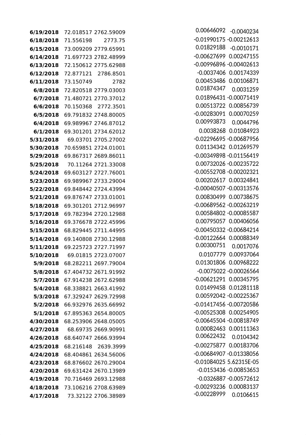 Assignment 2 part 3.xlsx_dvxvxr4x6a2_page4