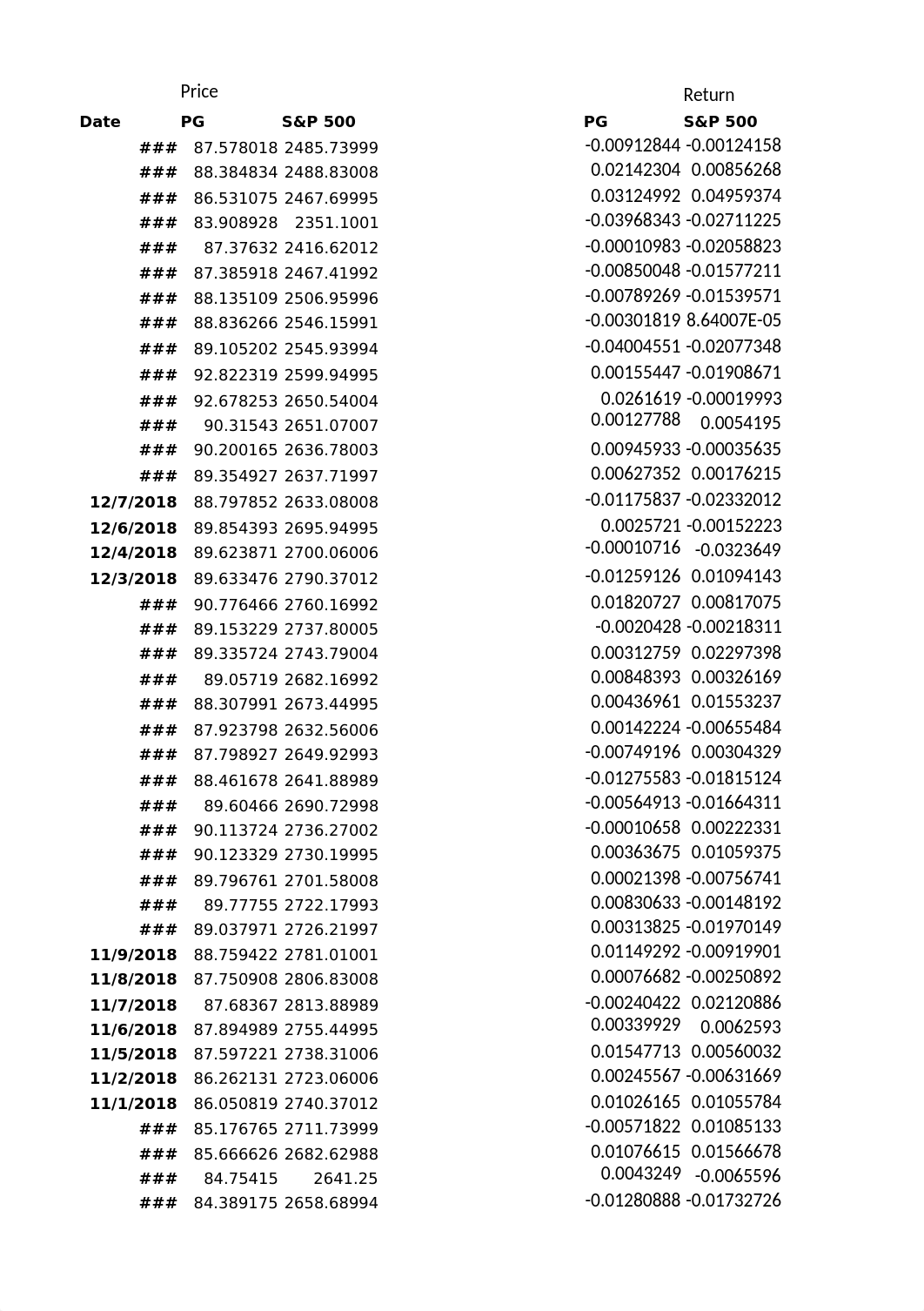 Assignment 2 part 3.xlsx_dvxvxr4x6a2_page1