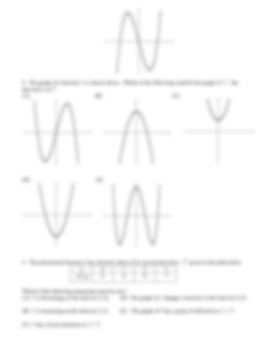 AP Calculus Problem Set 39 Ch3 Review.pdf_dvy2kin5f66_page3