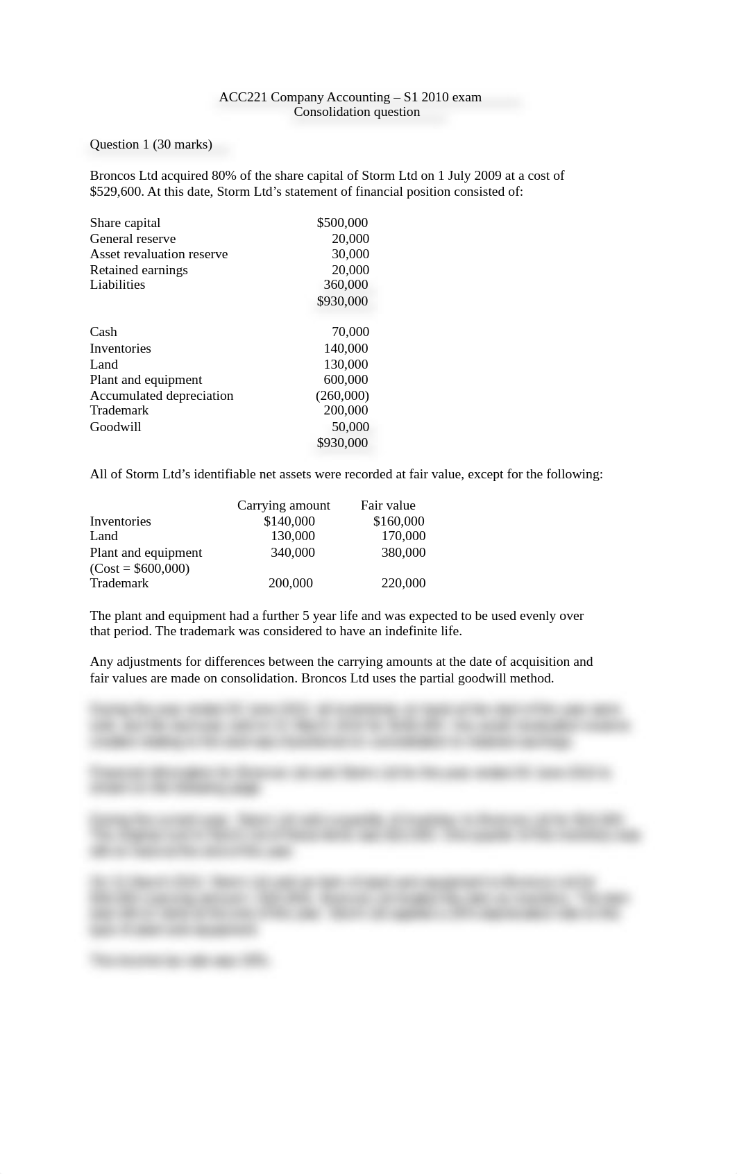 ACC221 Final exam S1 2010 (Consol Q)_dvy2zjy2vyv_page1