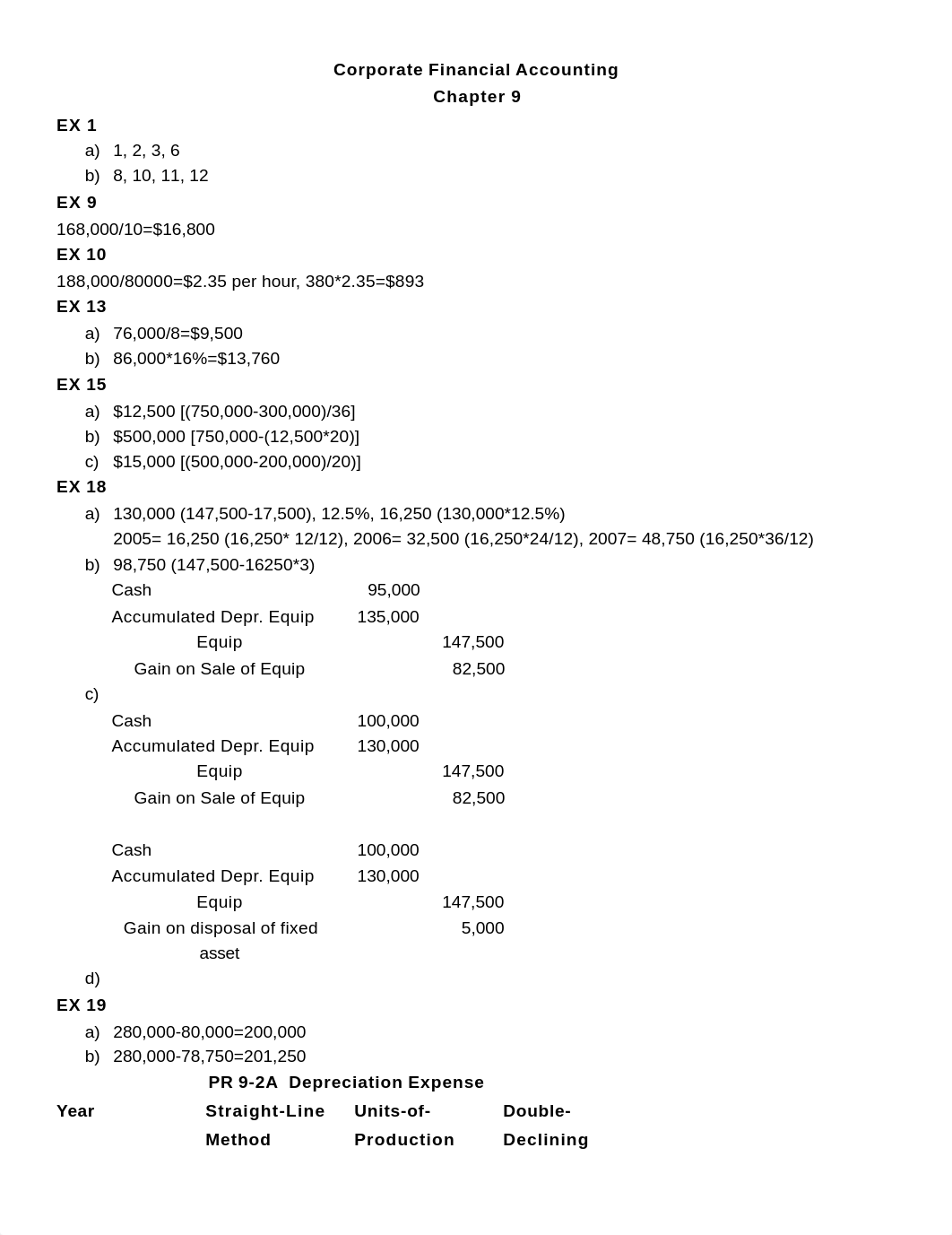 Chapter 9 Corporate Financial Accounting_dvy3lw4xrsn_page1