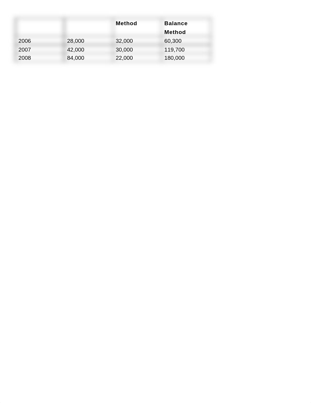 Chapter 9 Corporate Financial Accounting_dvy3lw4xrsn_page2