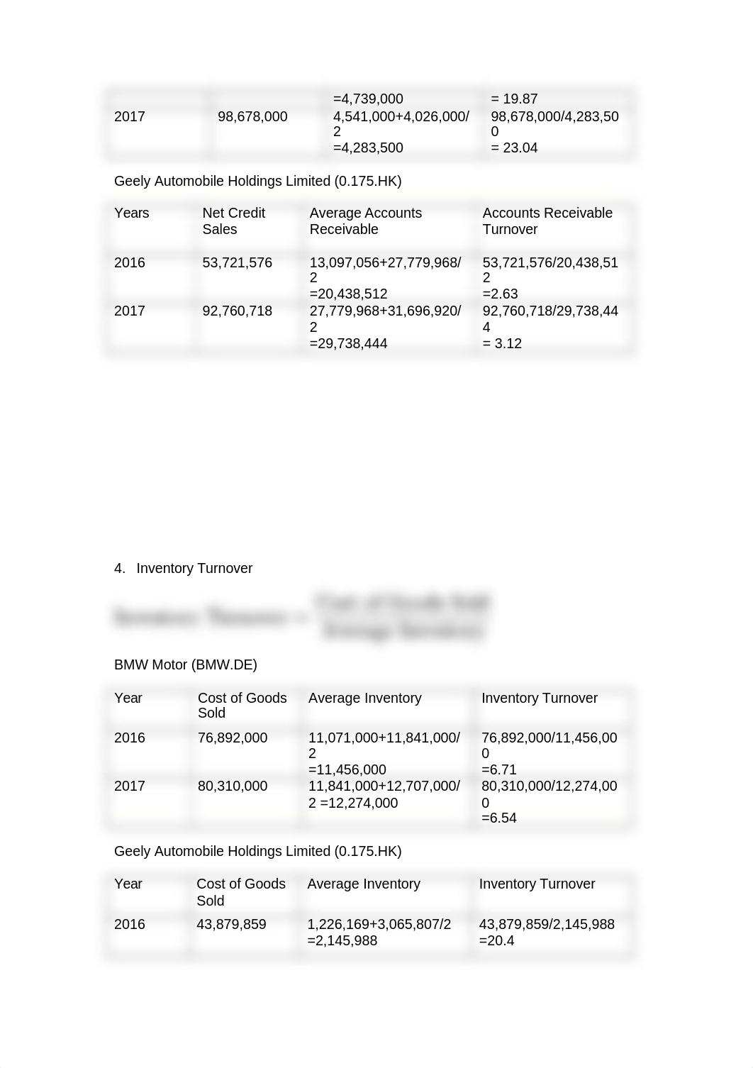 Finanical Management.docx_dvy5do4mtyw_page3