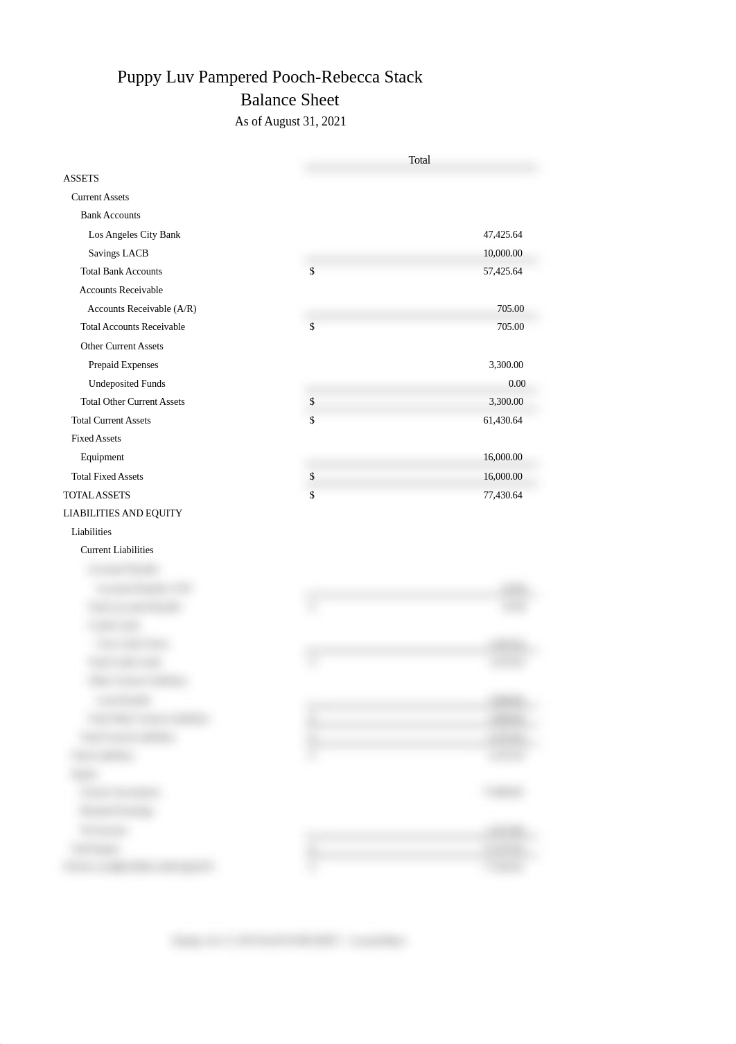 CH06 Balance Sheet August 2021.xlsx_dvy9wbny3v7_page1