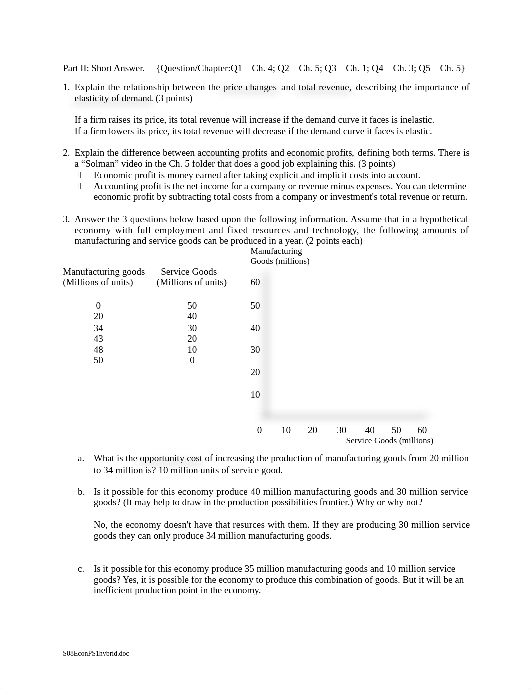 EconOnlinePS1 (1).docx_dvycw4xsi08_page2