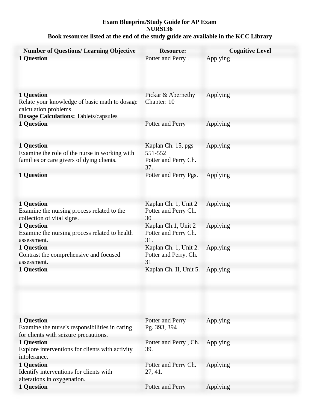 Transition Student Blueprint - Study Guide updated 5-14-19.docx_dvyhisksndj_page1