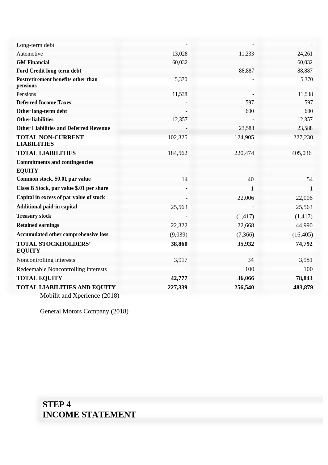 FIN 6060 Final Project 2023.docx_dvyi7qy1zcy_page3