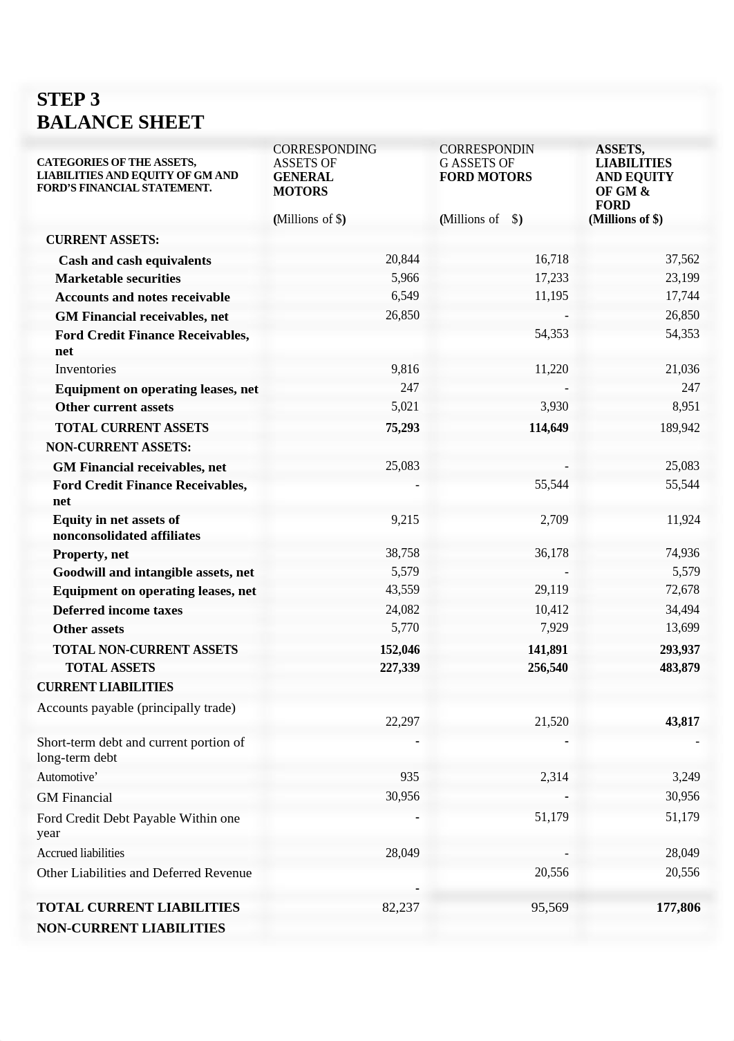 FIN 6060 Final Project 2023.docx_dvyi7qy1zcy_page2