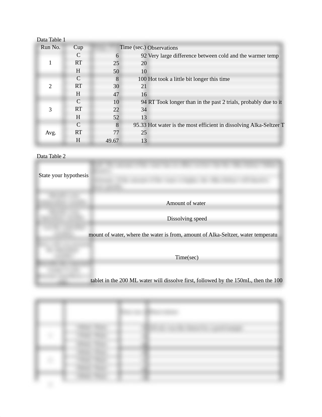 01+-+Faster+Plop,+Plop,+Fizz,+Fizz+-+Data+Tables.xlsx_dvyiibylrnz_page1