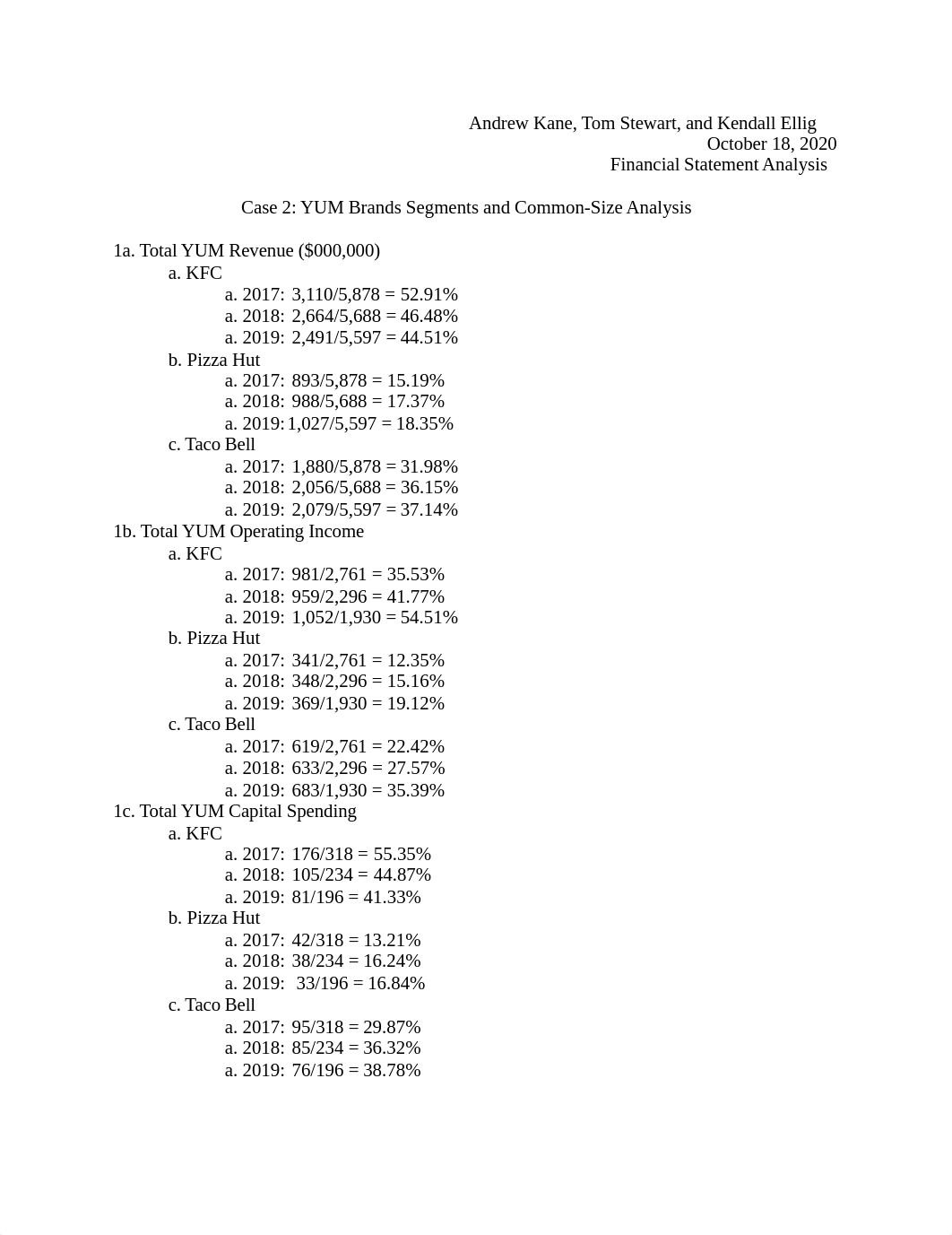 Andrew Kane_Tom Stewart_Kendall Ellig_Case3.docx_dvyj64mf51d_page1