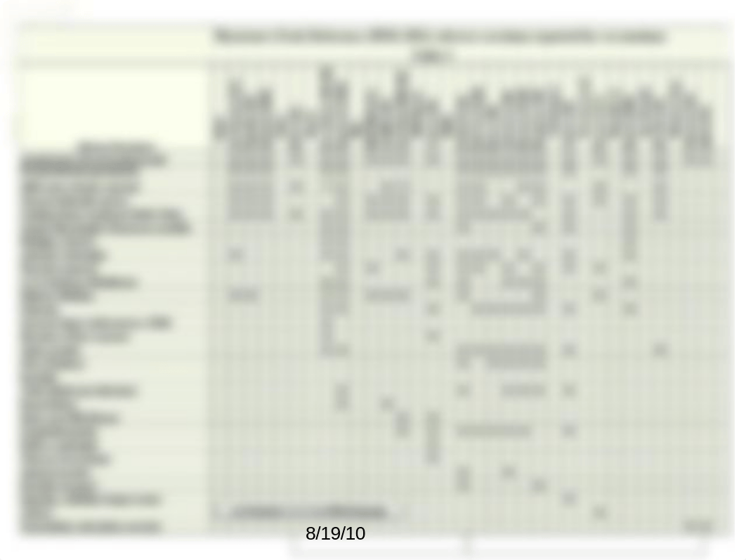 ADVERSE REACTION TO CHILDHOOD IMMUNIZATIONS_dvyk0qz1yj6_page2