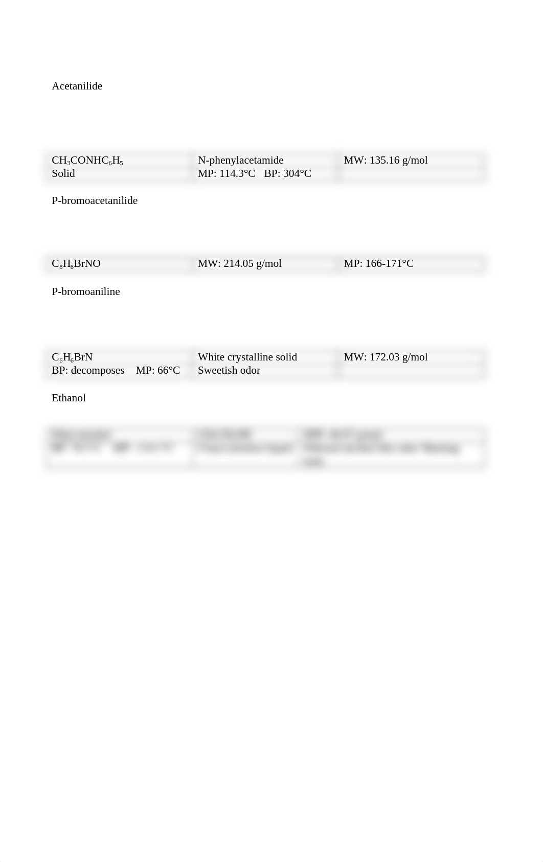 Orgo 2 lab experiment 8_dvykoy8y24x_page3