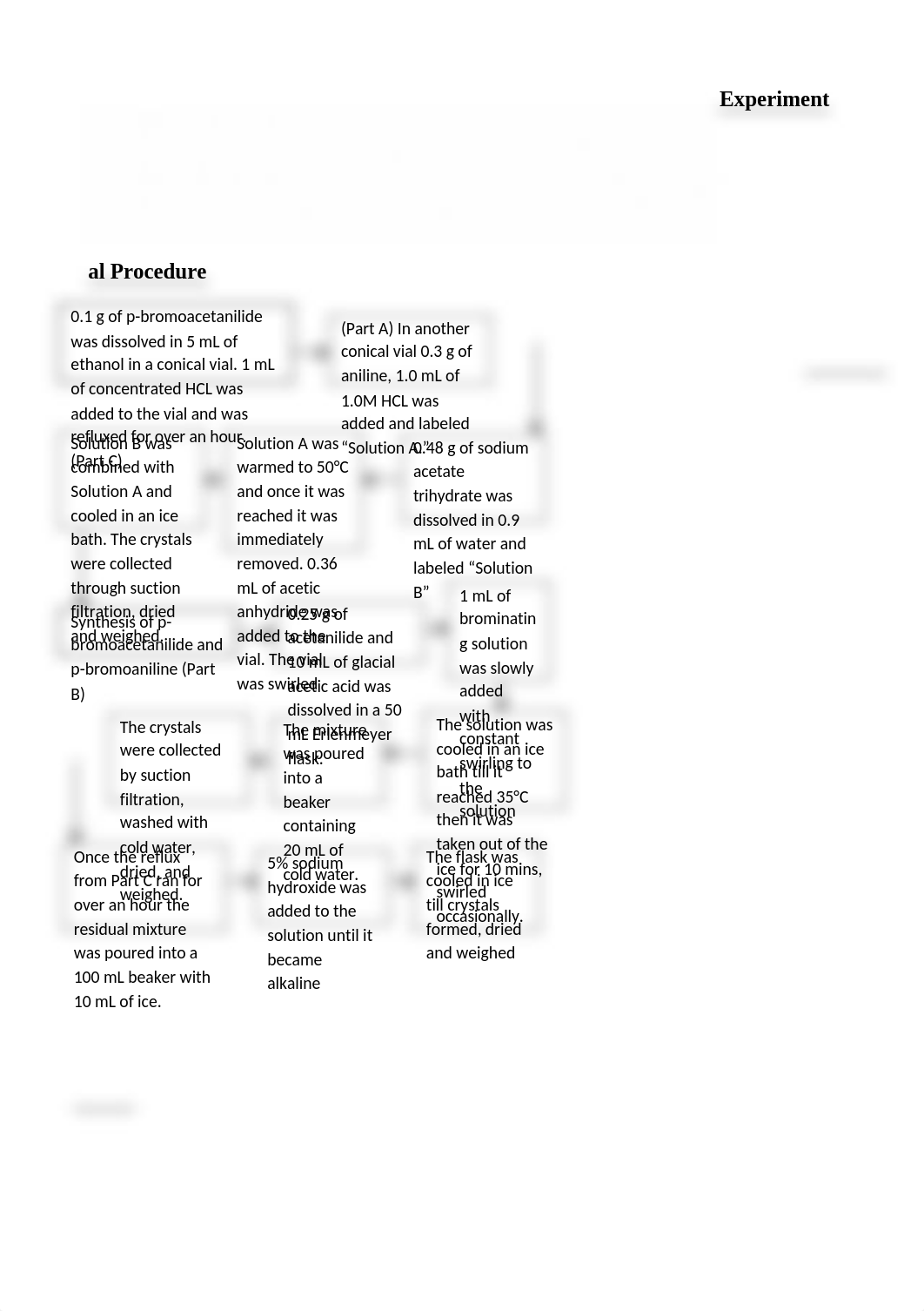 Orgo 2 lab experiment 8_dvykoy8y24x_page1