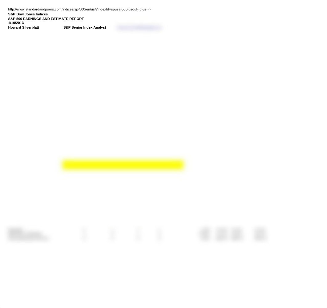 copy_of_sp_500_earnings_data_dvym7l17hlg_page1