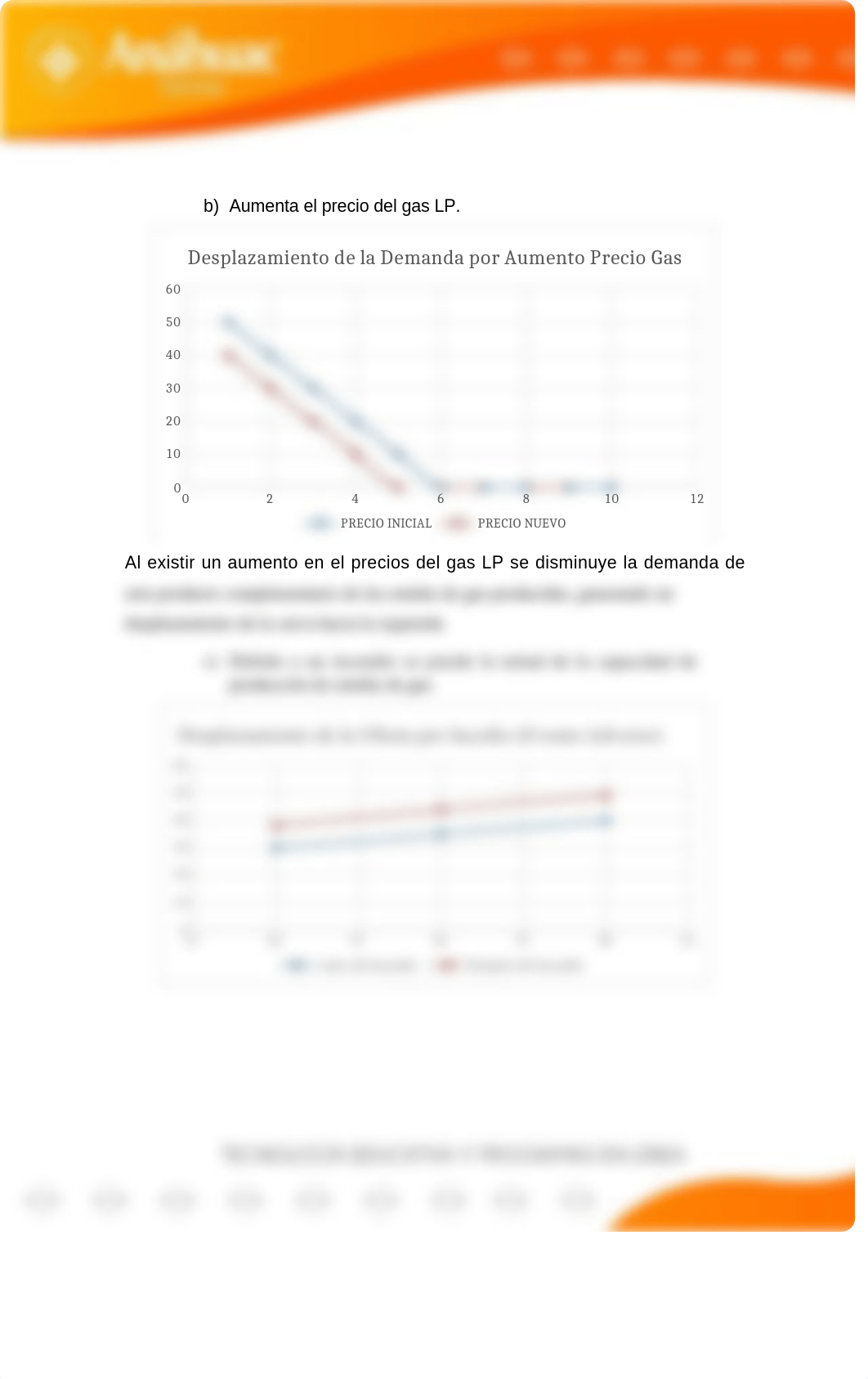 Tarea 3 Cuestiones y Problemas de Equilibrio de Mercado y Análisis de Elasticidades - copia.docx_dvymyh1qbp1_page3