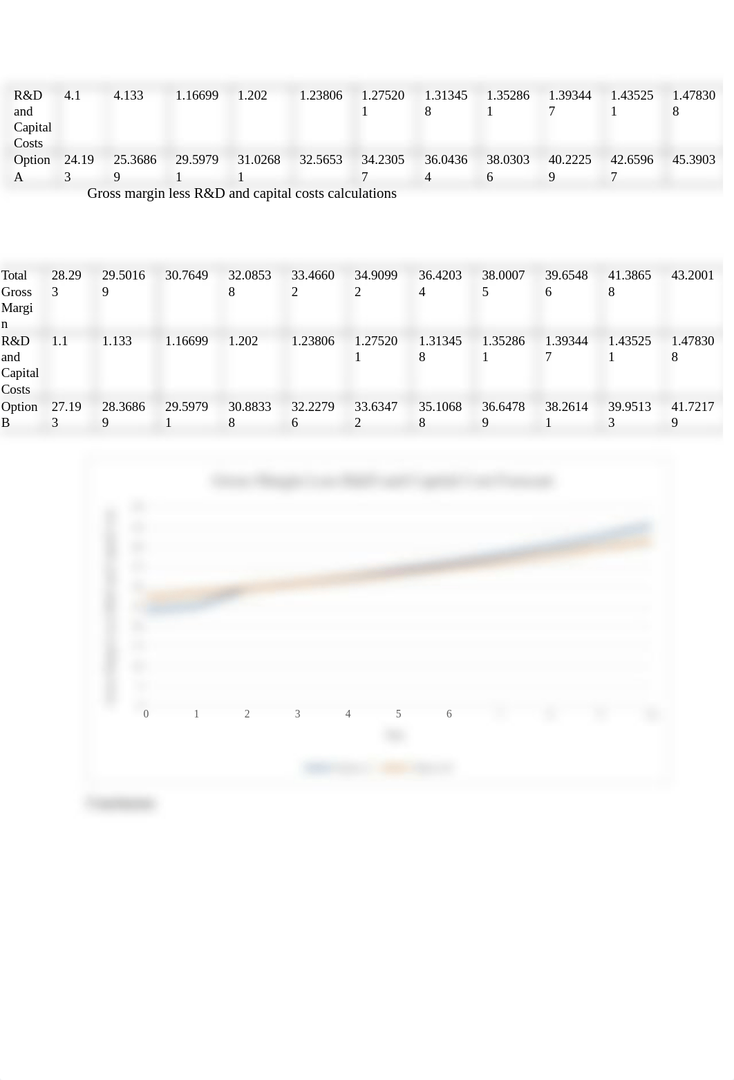 2.2 Report Financial Justification.docx_dvyro4gmwnn_page5