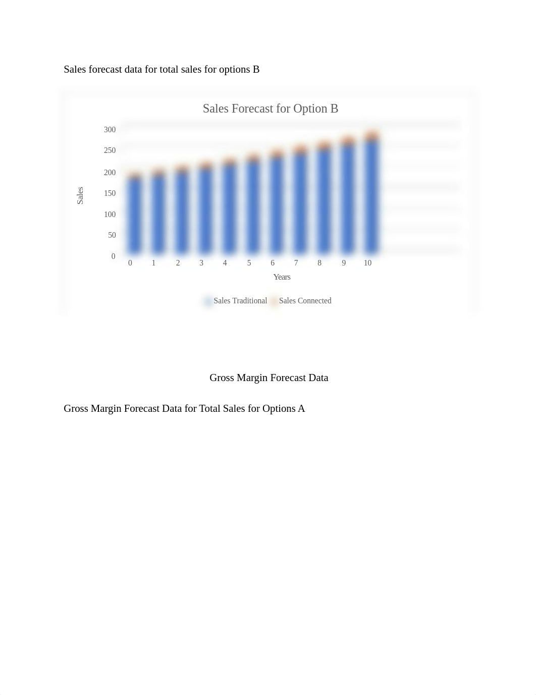 2.2 Report Financial Justification.docx_dvyro4gmwnn_page3