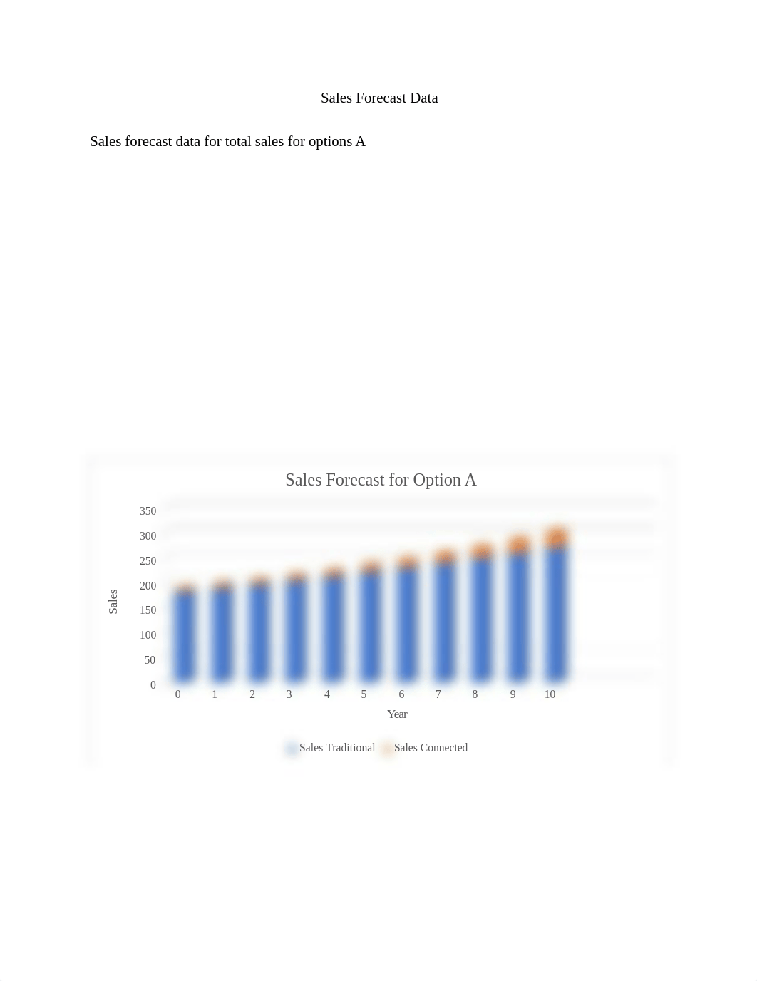 2.2 Report Financial Justification.docx_dvyro4gmwnn_page2