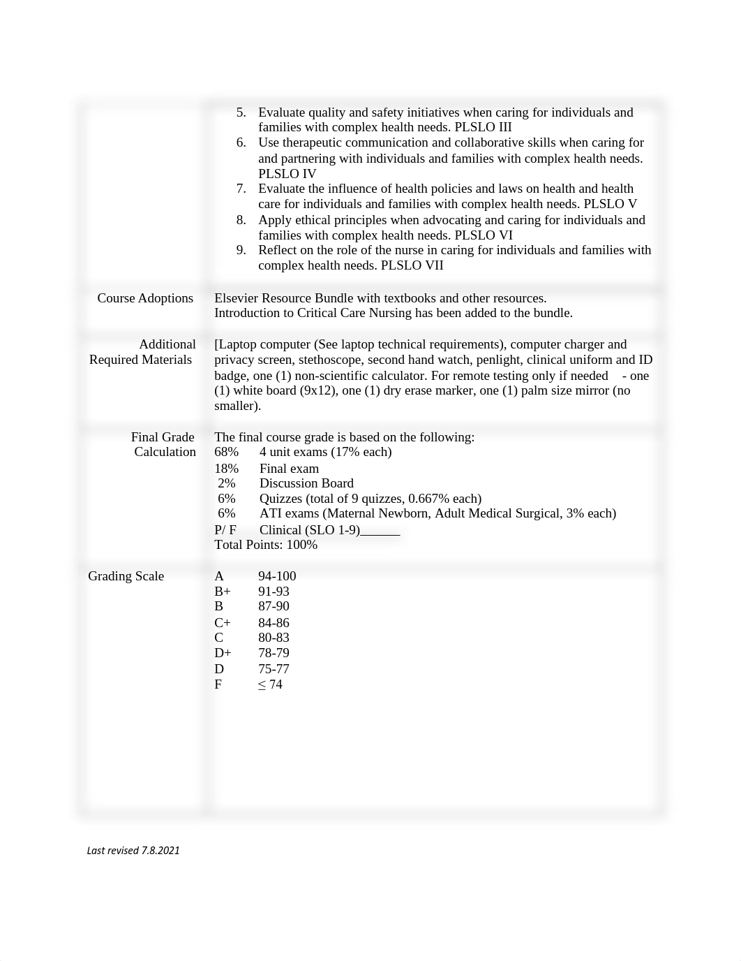 N4750 FA21 Syllabus Sec 2.pdf_dvyrog2x8f4_page2