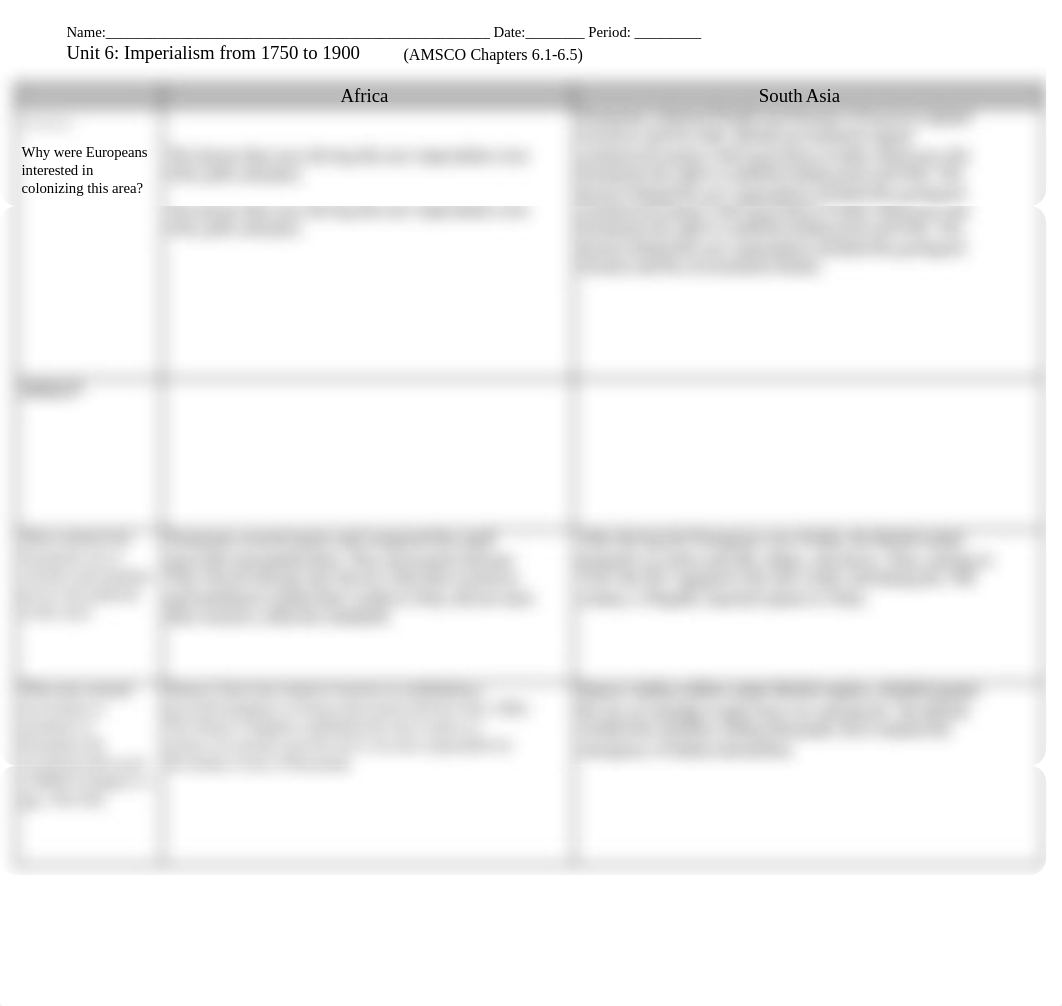 Unit 6_ Imperialism from 1750-1900.pdf_dvytjtkpfhu_page1