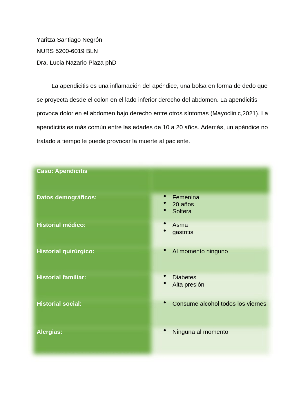 Tarea 7.1 5200 apendice.docx_dvyu8yusaoq_page1