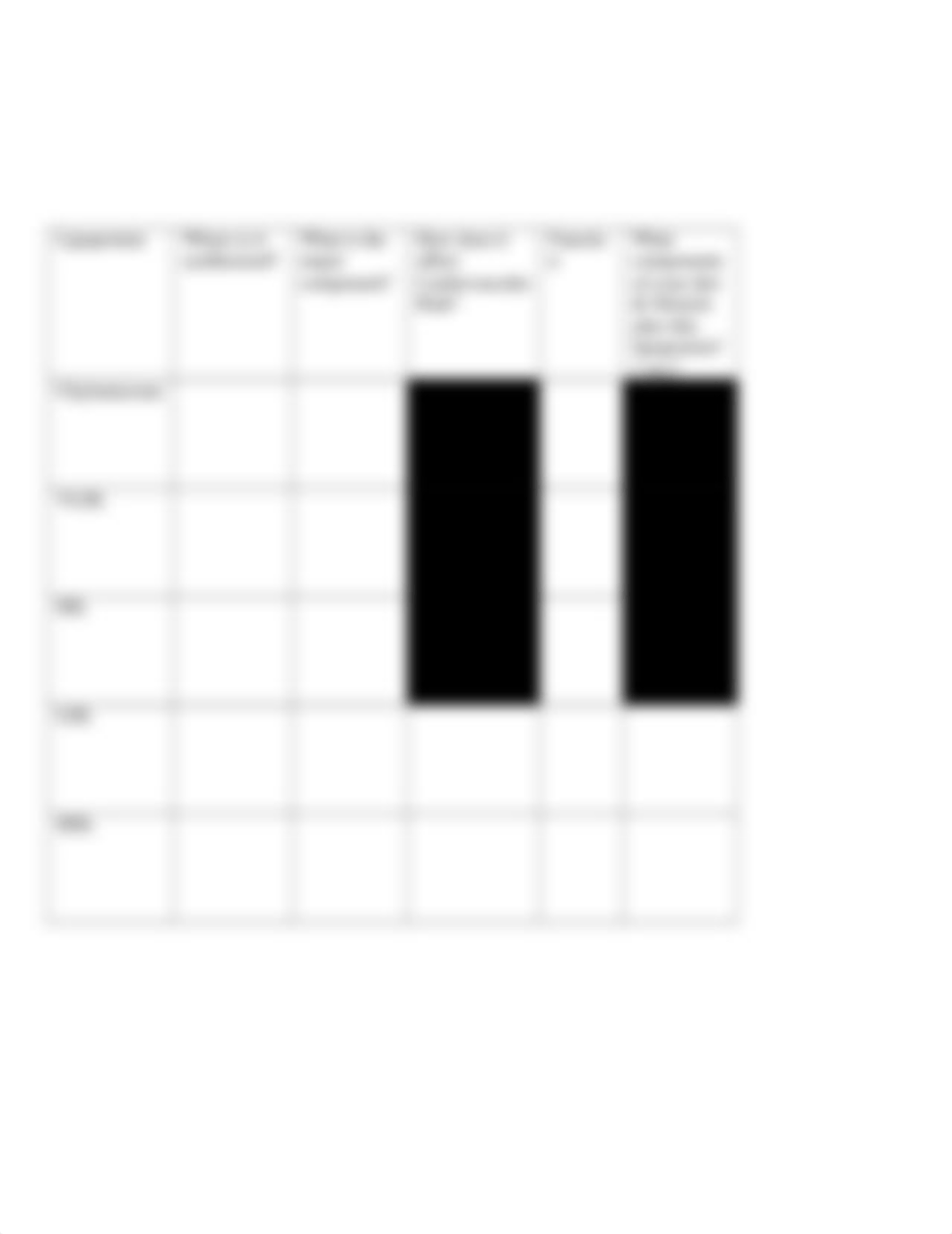 Ch 6 Lipid Worksheet .docx_dvz1fk4hghd_page2