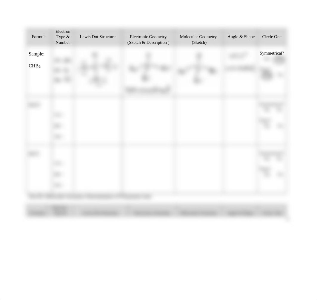 Exp 10 Determination of Molecular Geometries Sp 2021.docx_dvz3e9cuyul_page4