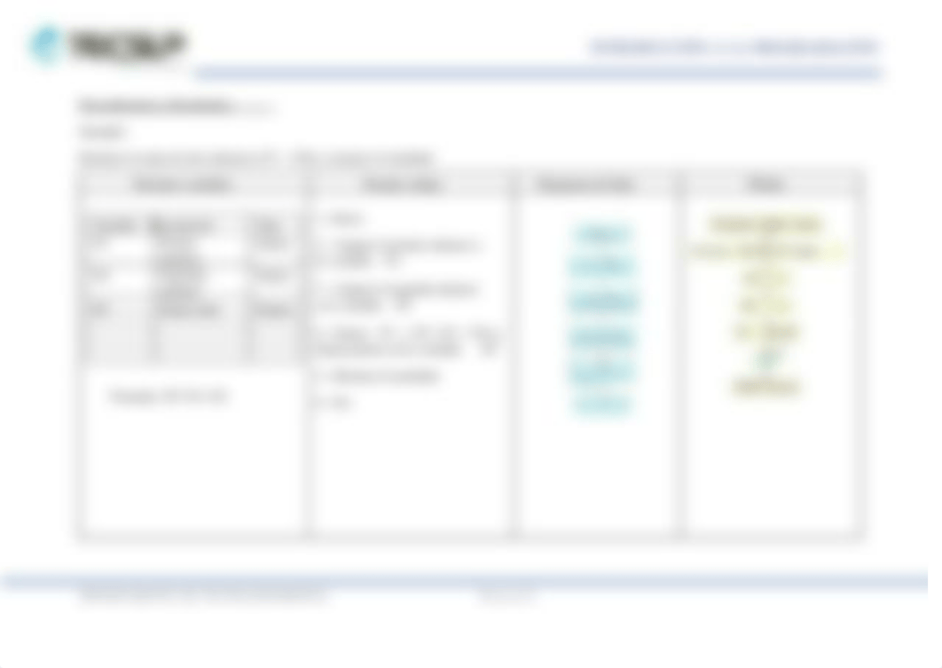 Laboratorio1 Creación de diagramas de flujo.pdf_dvz3vd32jd7_page3