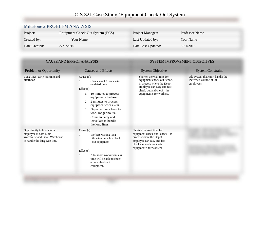 Milestone 2 Probelm Analysis_dvz8irvkmpz_page1