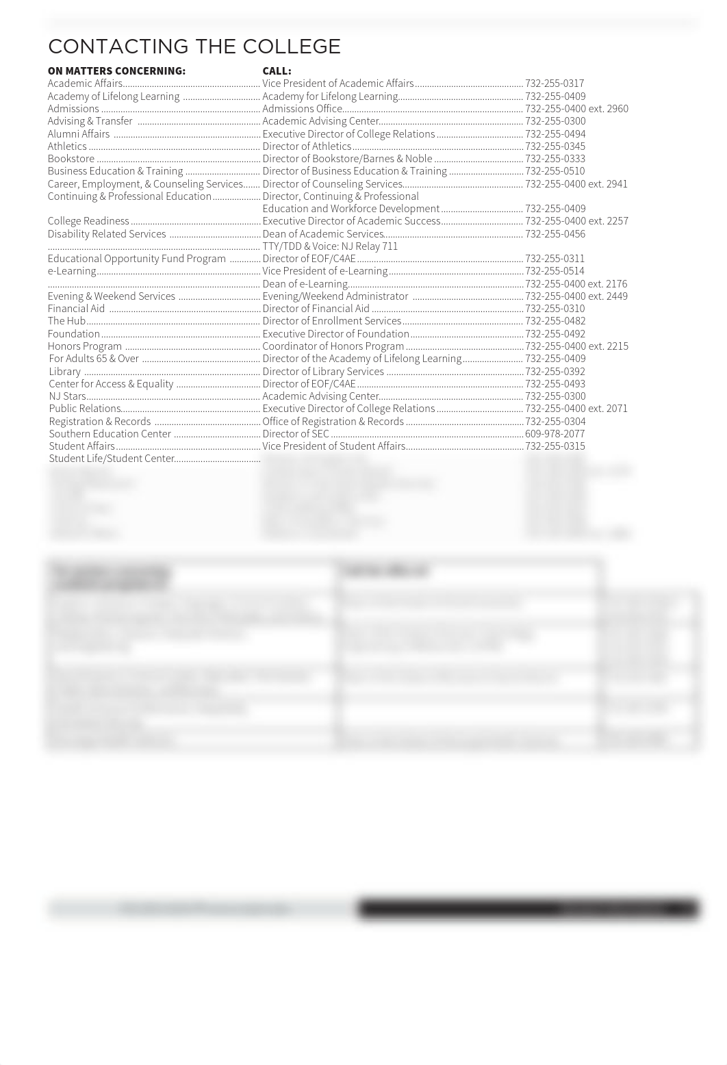 OCC_Master_Catalog.pdf_dvzbno7gejr_page5