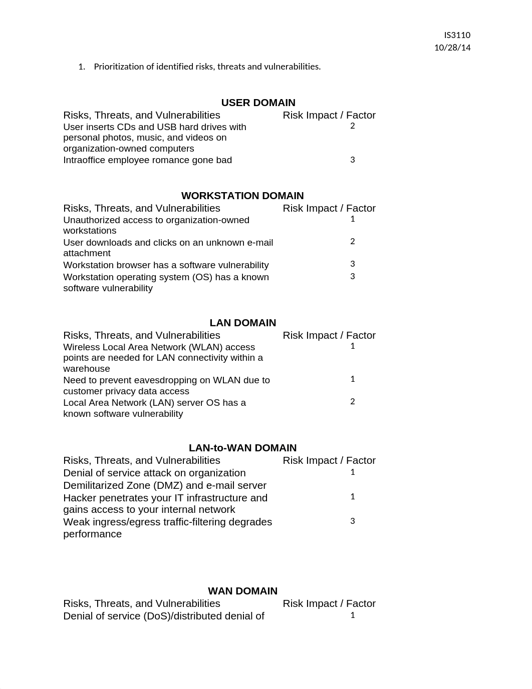 Week 7 Lab 6 Performing a Qualitative Risk Assessment for an IT Infrastructure_dvzejpqob34_page1