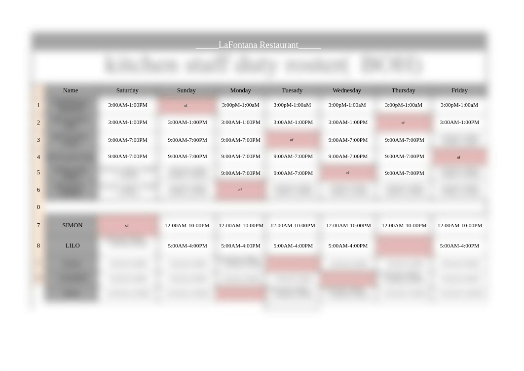 KITCHEN STAFF DUTY ROSTER (1) (2).xlsx_dvzeqnwtwrv_page1