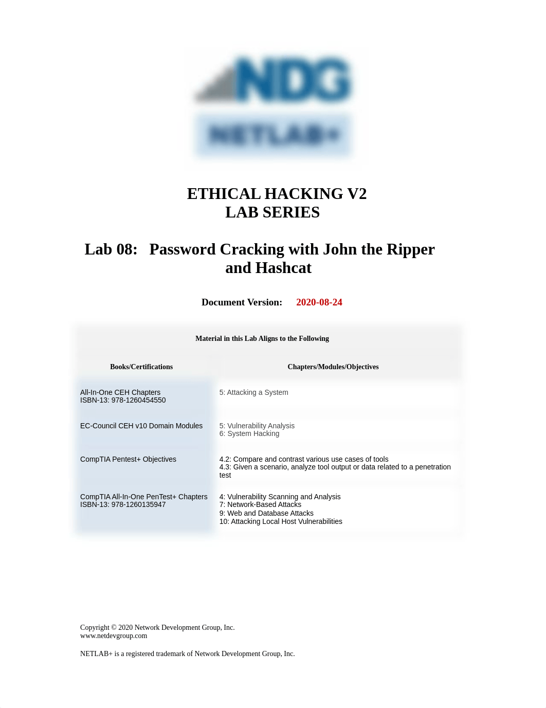 NDG_EH_v2_Lab_08.pdf_dvzihyadjan_page1