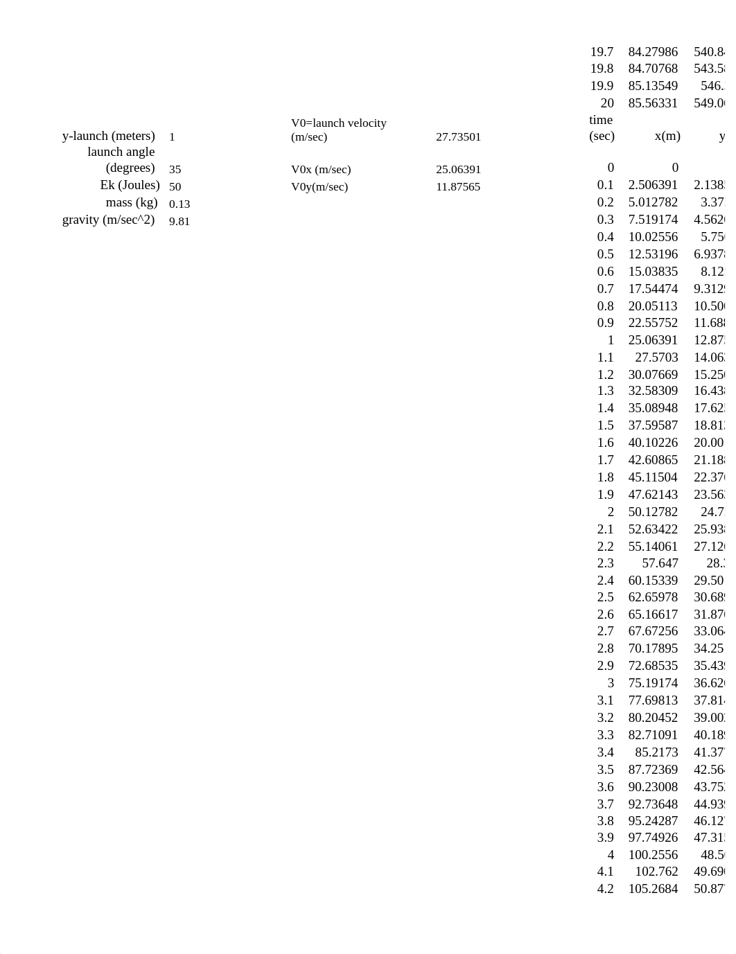 CT Excel Modeling.docx_dvzjzcki3m7_page5