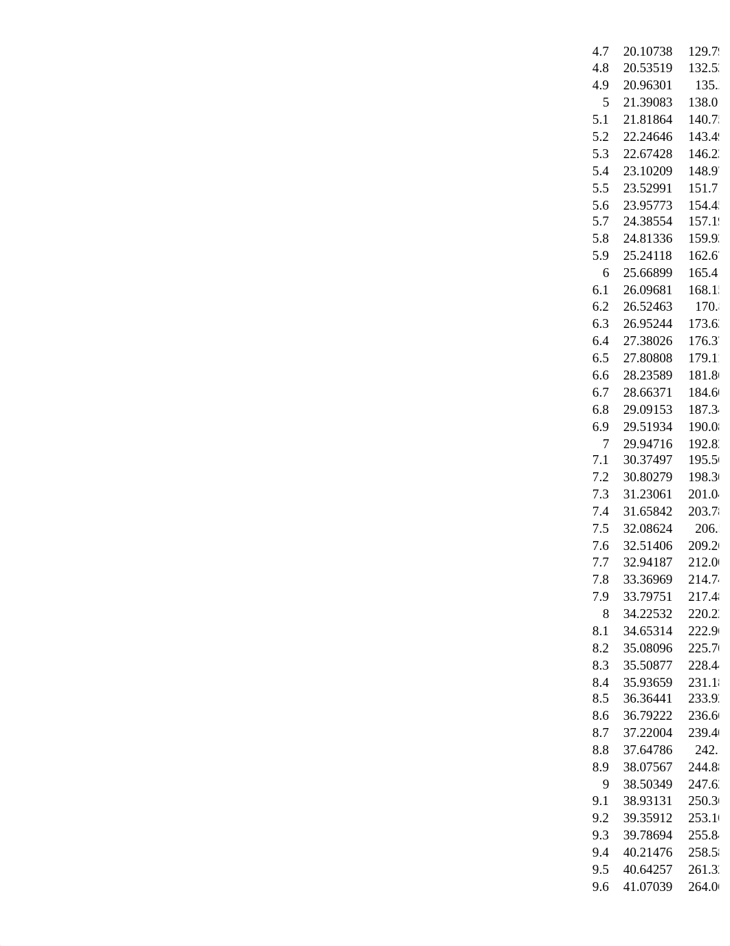 CT Excel Modeling.docx_dvzjzcki3m7_page2