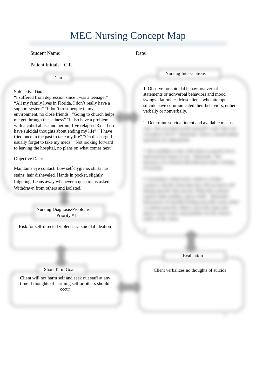 MEC Nursing Concept Map- CR.docx_dvzkfo1epdd_page1