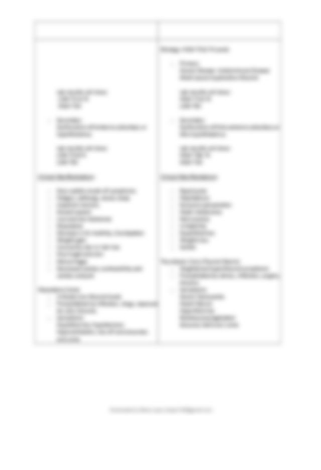 endocrine-cheat-sheet.pdf_dvzneil8ao8_page3