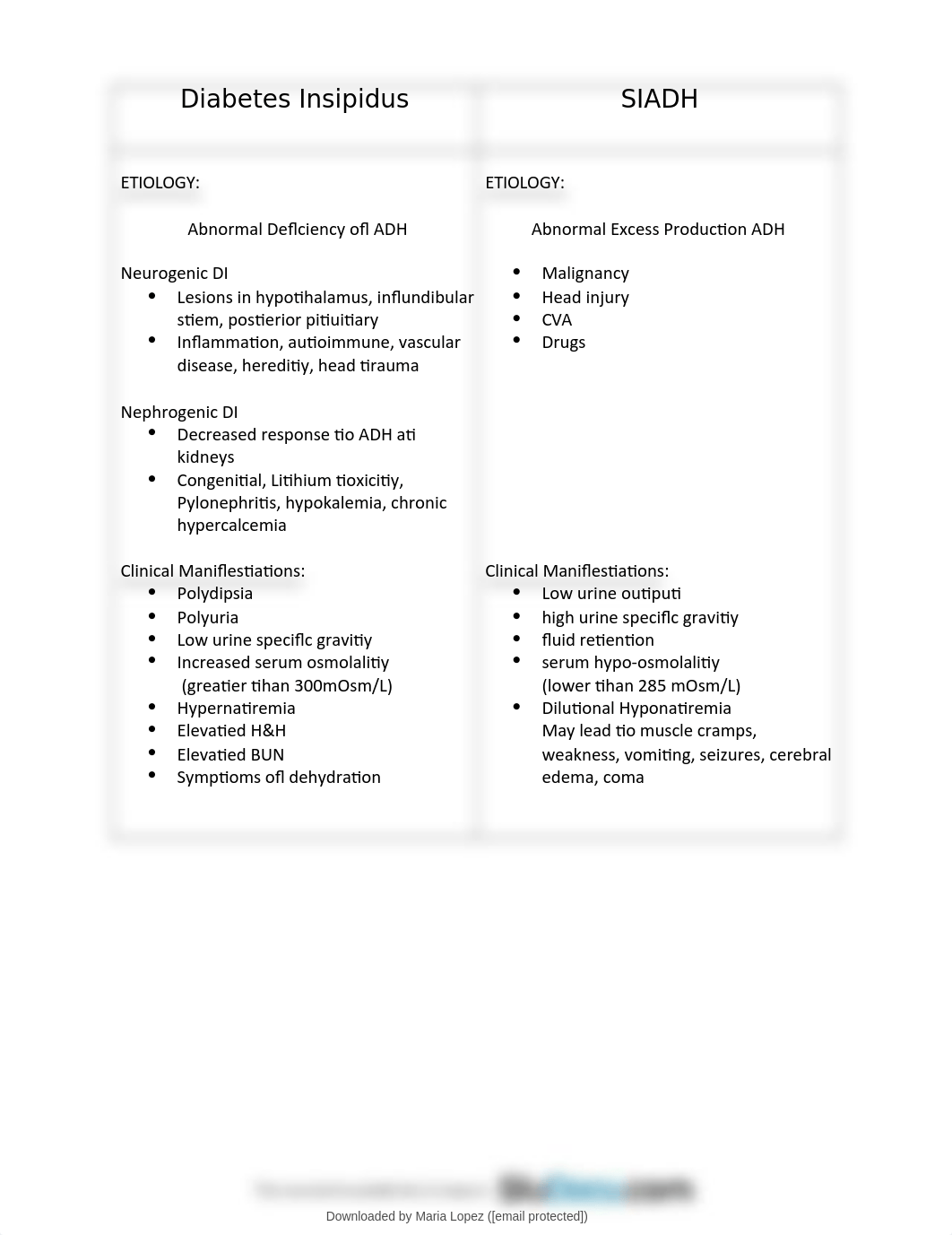 endocrine-cheat-sheet.pdf_dvzneil8ao8_page2