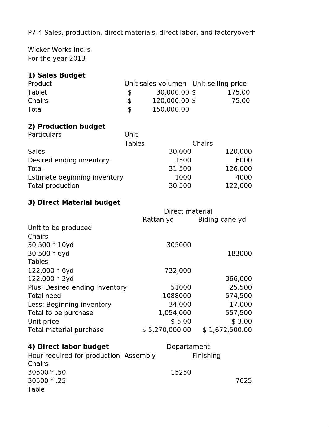 P7-4 Sales, production, direct materials, direct labor, and..._dvzrc7zo0hj_page1