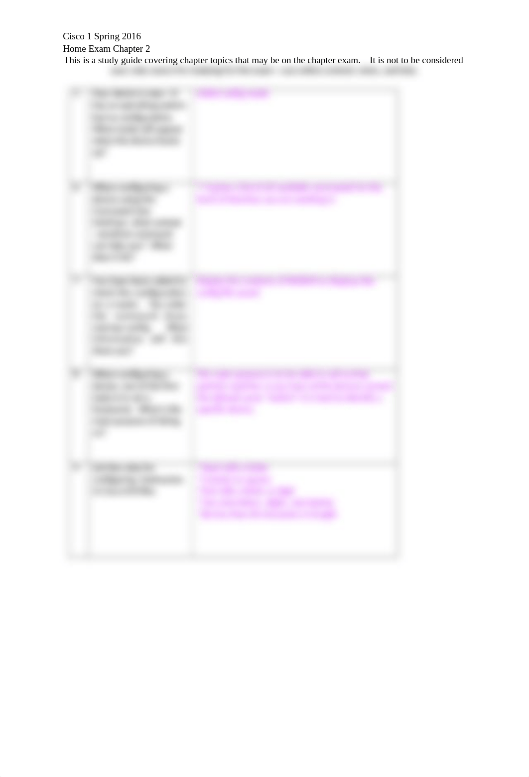 Chapter2Home Exam (1)_dvzsi6wiwdu_page2