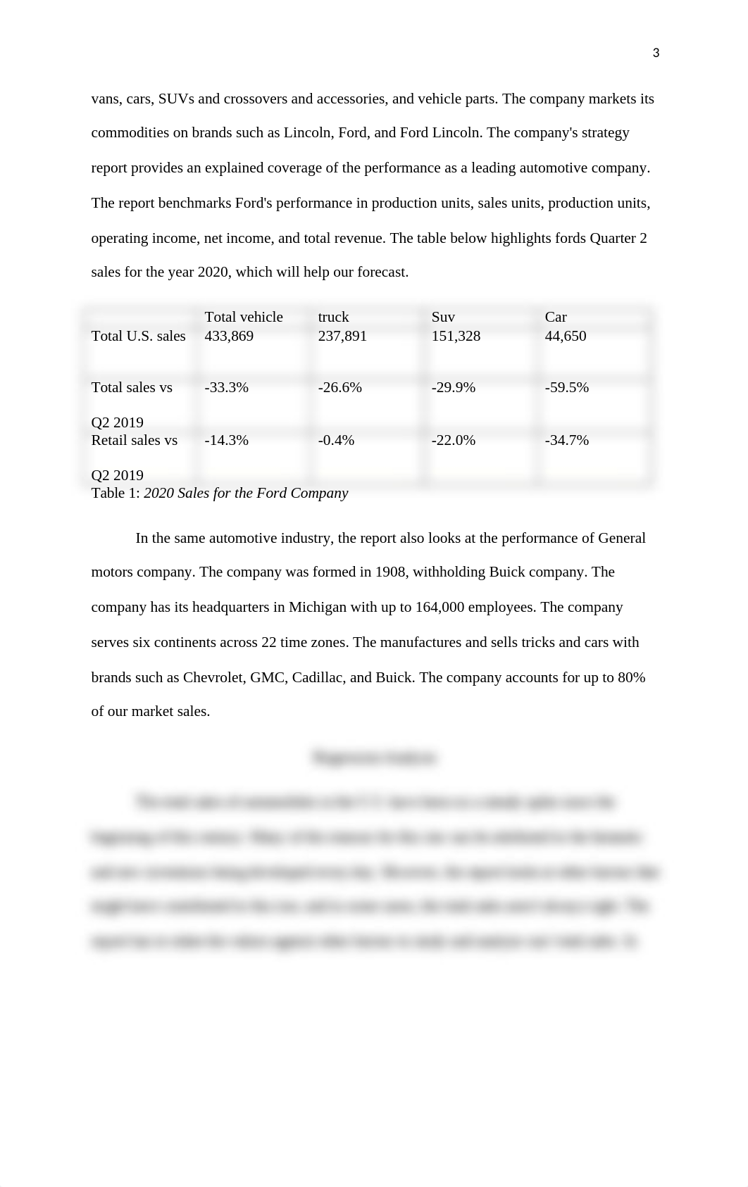 Automobile industry analysis_1.edited.docx_dvzu191ox62_page3