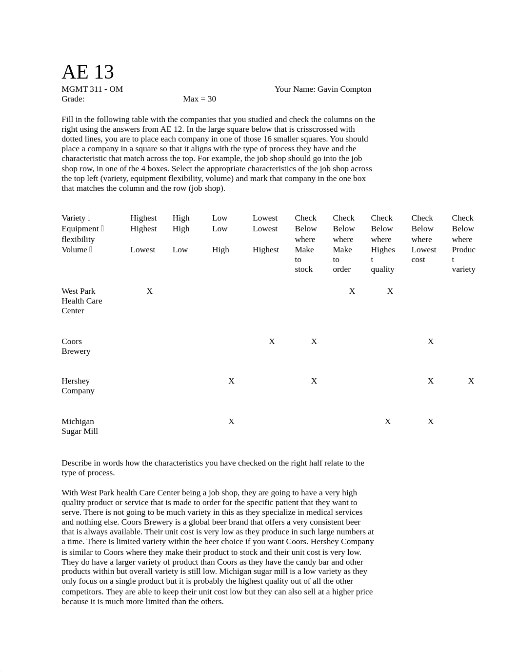 AE 13.docx_dvzu9i0wlgf_page1