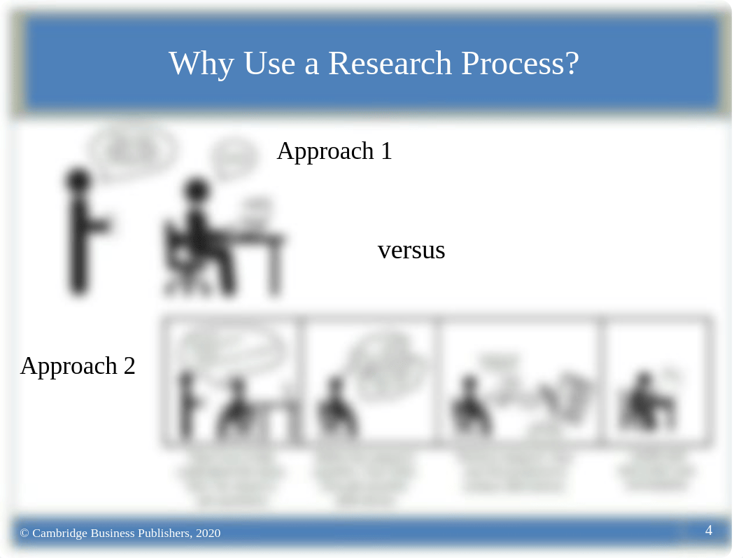 Chapter 3 - The Research Process.pptx_dvzwzs97987_page4