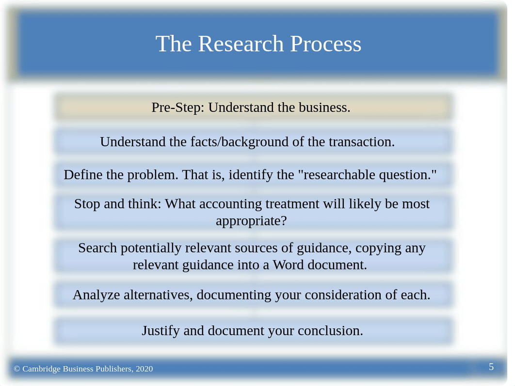 Chapter 3 - The Research Process.pptx_dvzwzs97987_page5