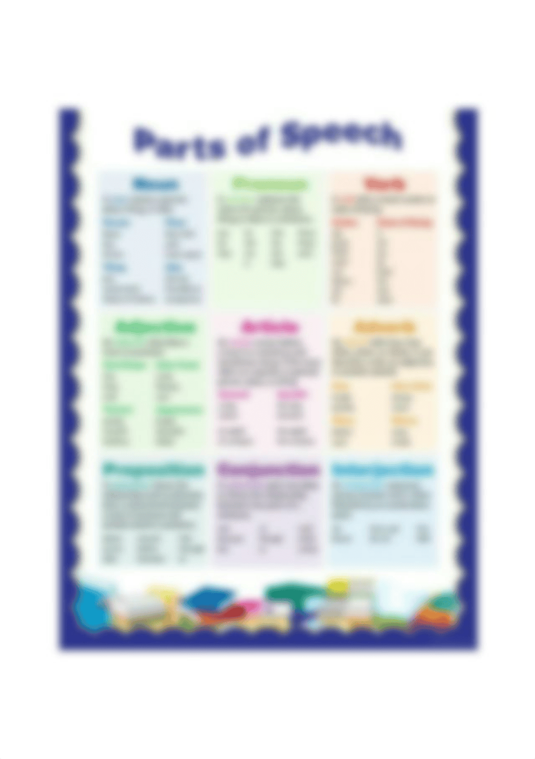 Parts of Speech English Composition.jpg_dvzxt3zersc_page1